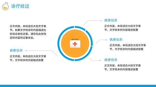 简约扁平手绘卡通护理查房记录PPT模板