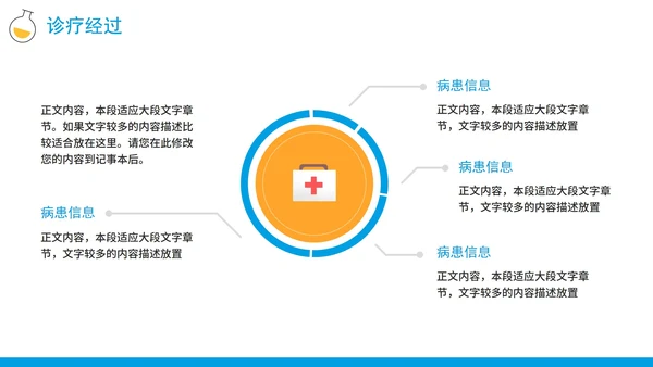 简约扁平手绘卡通护理查房记录PPT模板