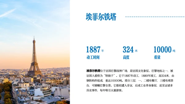 蓝白红简约法国旅行攻略PPT模板