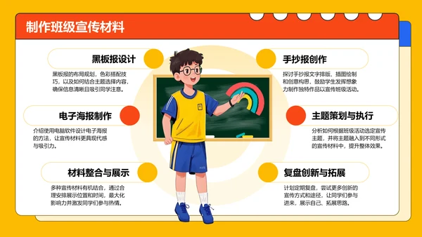 黄色插画风小学生竞选班委PPT模板