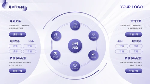 紫色简约风逻辑架构PPT版式合集