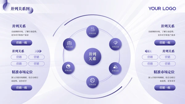 紫色简约风逻辑架构PPT版式合集