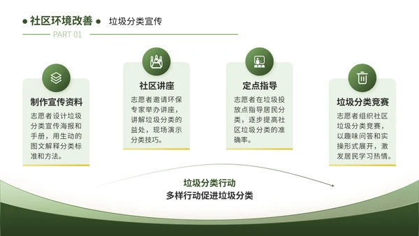 绿色清新风暑假活动：暑假实践保护环境篇PPT模板