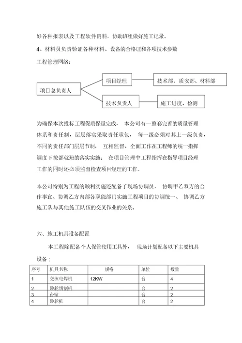 通风工程施工组织设计