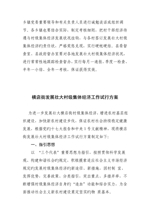 发展壮大村级集体经济的实施专题方案.docx