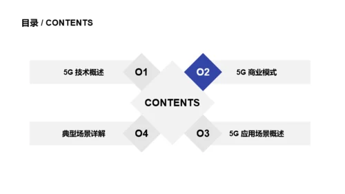 多色科技5G科技互联网商业计划书PPT案例