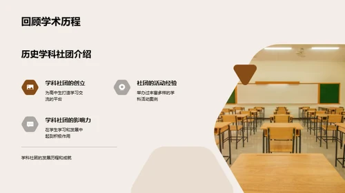 揭秘学科社团