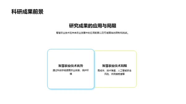 未来农业：智慧农业探讨