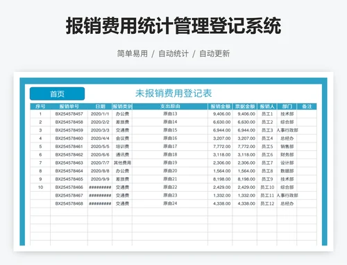 报销费用统计管理登记系统