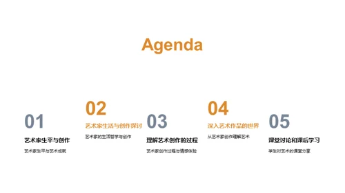 艺术家的创作之路