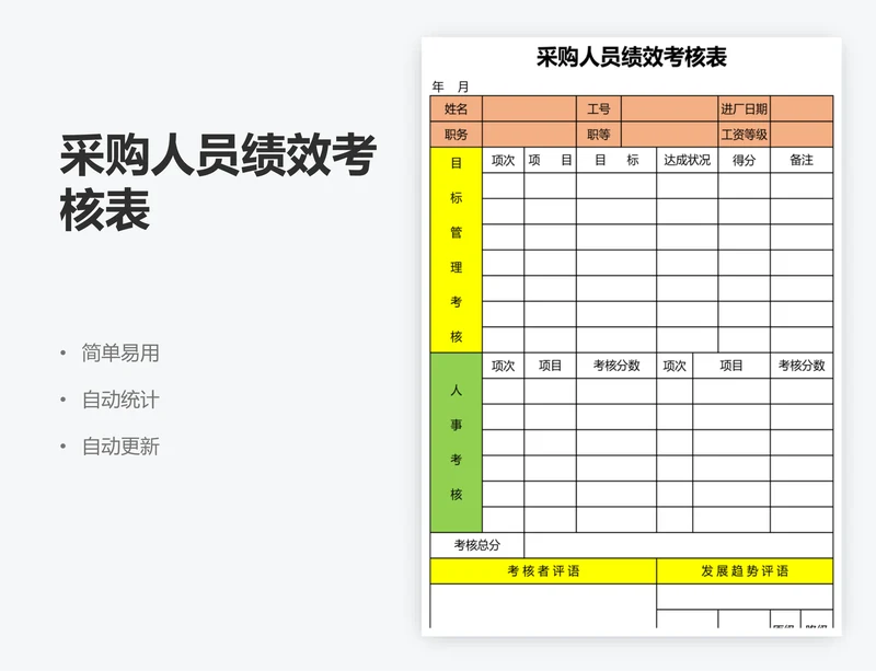 采购人员绩效考核表