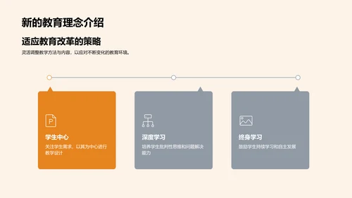 教育改革新视角