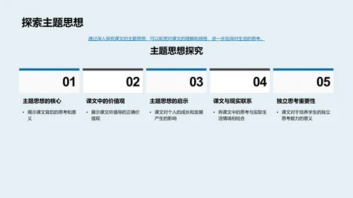 课文理解报告PPT模板