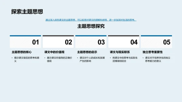 课文理解报告PPT模板