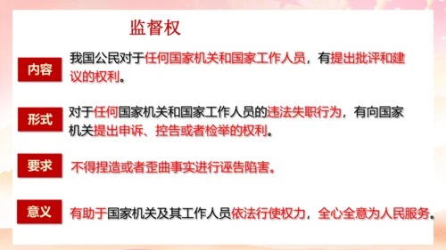 3.1 公民的基本权利  课件(共26张PPT)