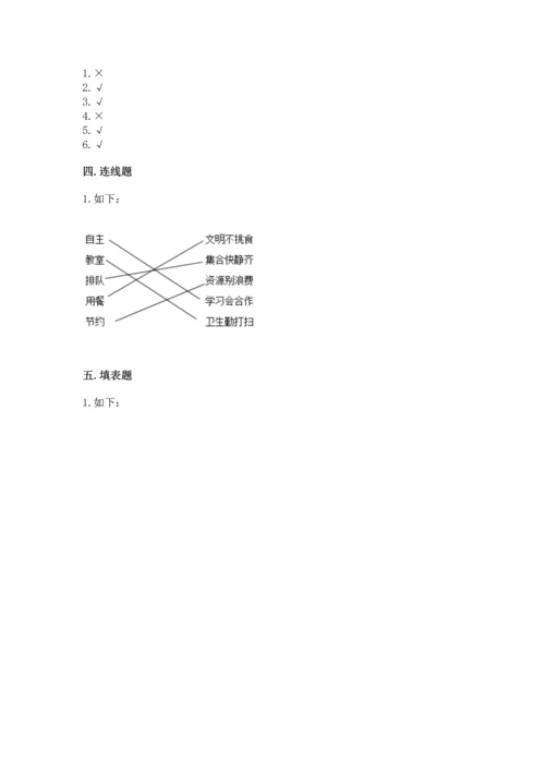 部编版道德与法治四年级上册期中测试卷附答案（模拟题）.docx