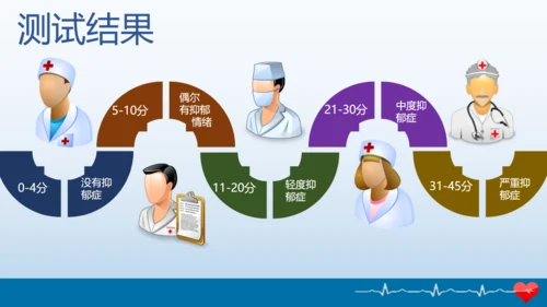 精神卫生日健康教育讲座通用PPT模板