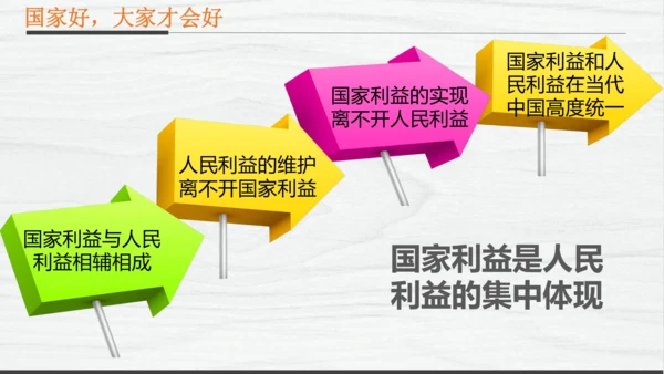 部编版八上道德与法治教材解读