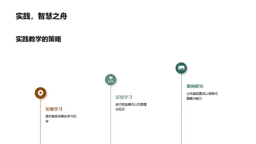 深化实践教学改革