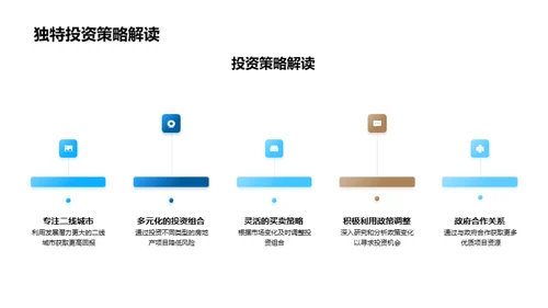 房产投资策略解析