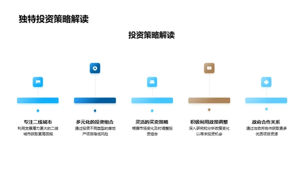 房产投资策略解析