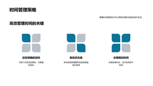 高中生涯全攻略