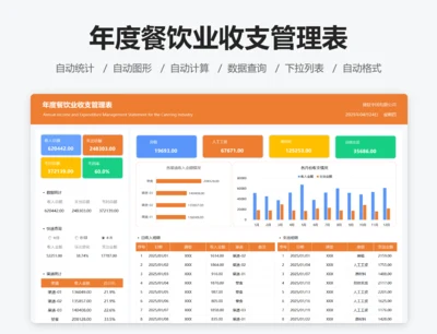 年度餐饮业收支管理表