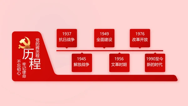 红色党史知识竞赛PPT动态模板