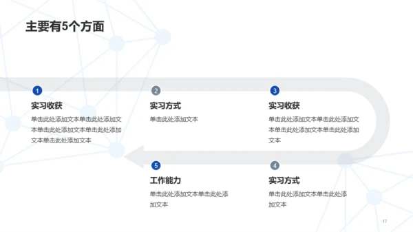 蓝色科技大学生实习报告PPT模板