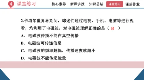 九年级全一册物理同步精品课堂（人教版）21.2《电磁波的海洋》（同步课件） 22页ppt