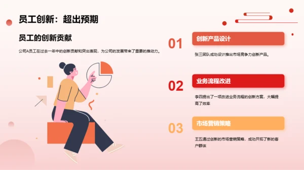 红色商务人力资源年会庆典PPT模板