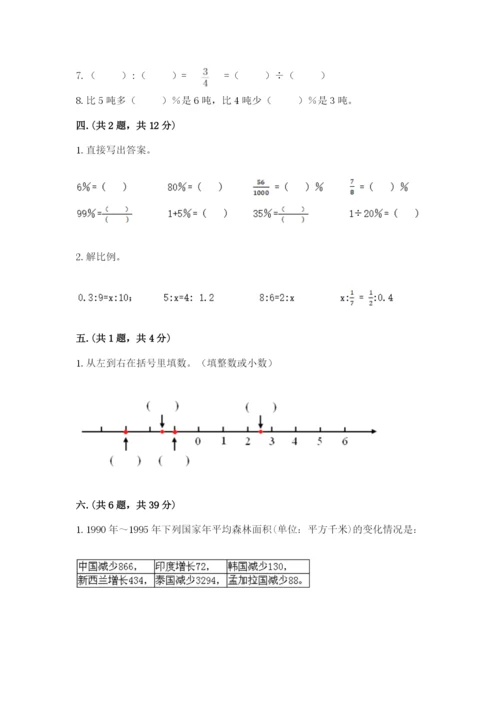 西师大版小升初数学模拟试卷含答案（夺分金卷）.docx