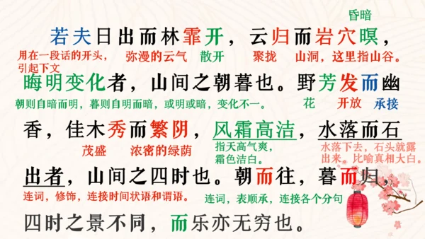 第12课《醉翁亭记》课件