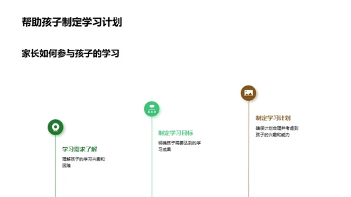 家校共育策略解析