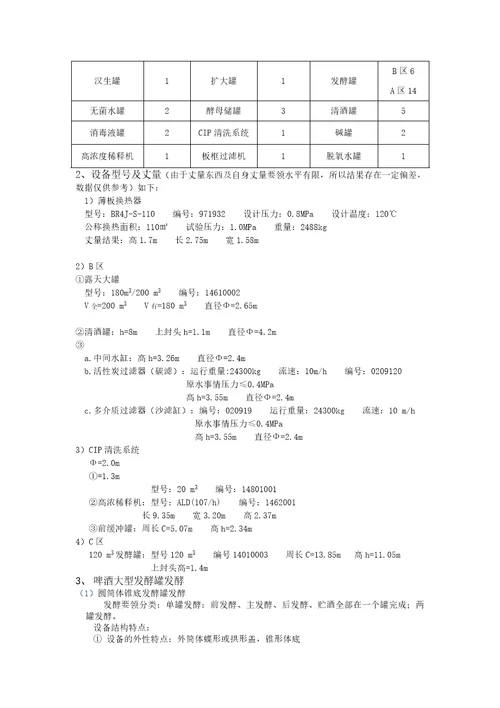 发酵车间的实习报告