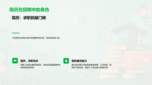 简历制作及应用PPT模板