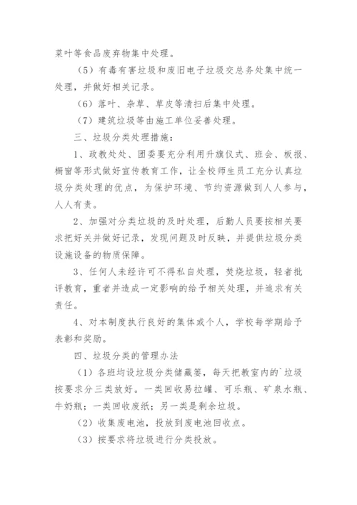 关于垃圾分类考核制度.docx