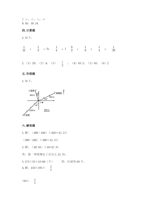 六年级数学上册期末考试卷附参考答案【黄金题型】.docx