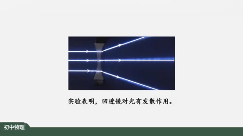 人教版 初中物理 八年级上册 第五章 透镜及其应用 5.1 透镜 课件（共38张PPT）