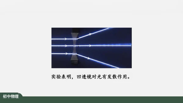 人教版 初中物理 八年级上册 第五章 透镜及其应用 5.1 透镜 课件（共38张PPT）