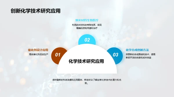 化学技术驱动生物医疗进步