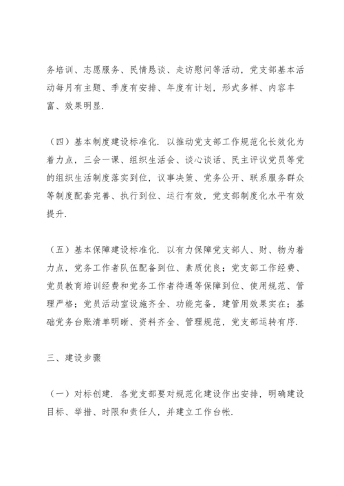 党支部建设提升行动实施方案.docx