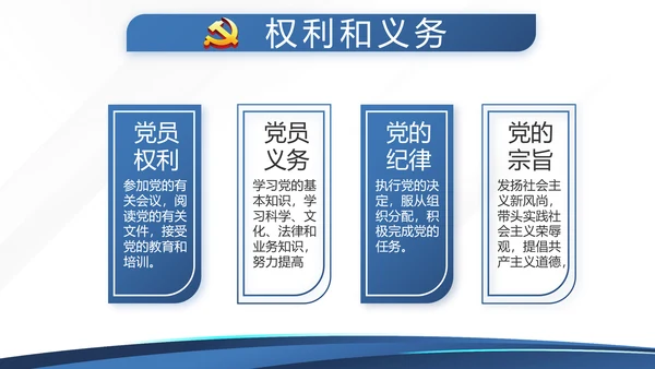 蓝色党支部党建年终述职报告工作总结动态PPT