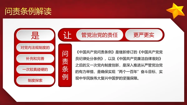 党政大气贯彻落实《问责条例》深入推进全面从严治党PPT