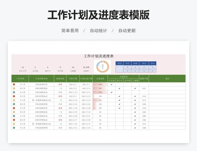 工作计划及进度表模版
