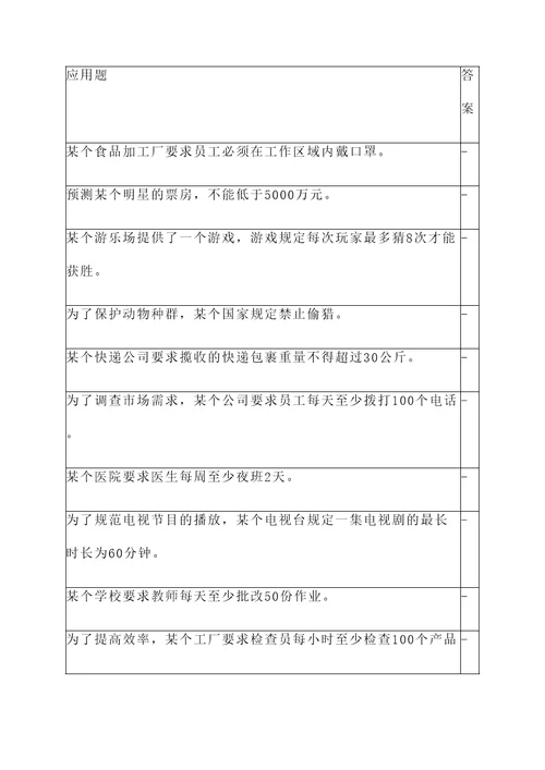 有硬性条件的应用题