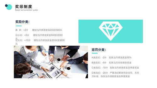 青色简约商务风员工培训PPT模板