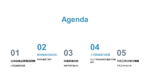 农牧领域月度风云