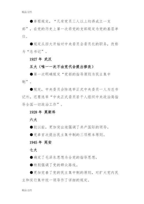 最新党章修改历程.docx