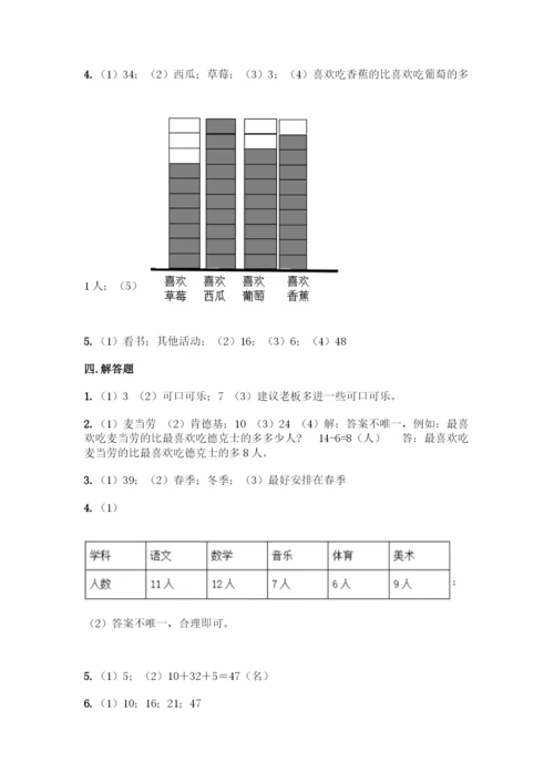人教版二年级下册数学第一单元-数据收集整理-测试卷带答案【新】.docx